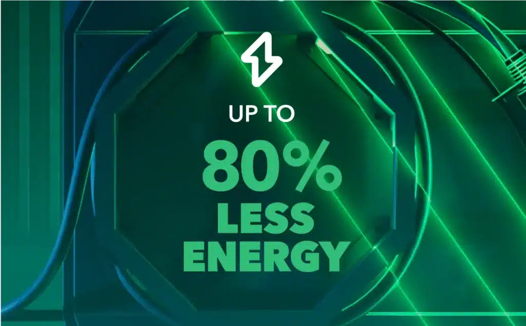 80% less energy