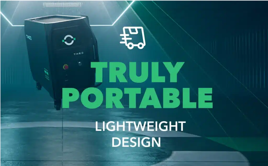 Truly portable